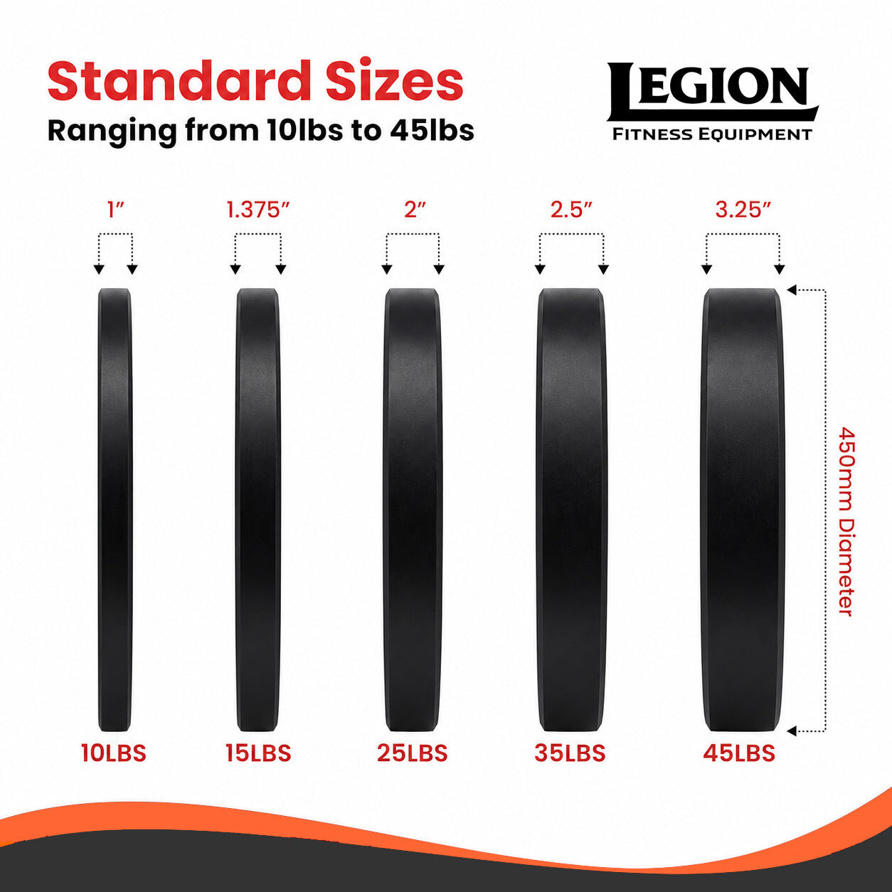 Legion Bumper Plate Sets